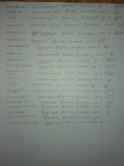 Определите у глагола время, лицо, число. выделите окончание. плывёт - гребёте - лечу - шумят - поход