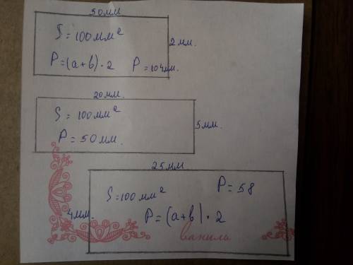 Какой длины могут быть стороны прямоугольника, площадь которого 100мм кв ? начерти 3 таких прямоугол