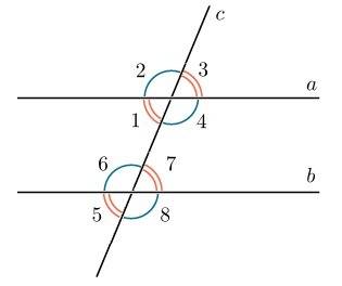 Дано allb c-секущая угод 1-угол 2угол=104° найти все углы