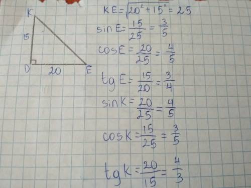 Построить треугольник kde, с прямым углом d. найти sin e, cos e, tg e, sin k, cos k, tg k, если dk=1