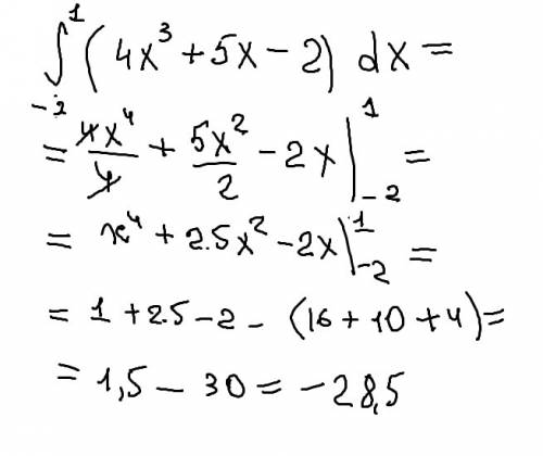 Добрый вечер! , . интеграл 1 (вверху) -2(внизу) * (4x^{3} +5х - 2) dx !