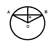 Расстояние от центра окружности о до хорды ав вдвое меньше радиуса окружности. найти угол аов.