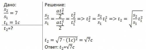 Тело начало двигаться прямолинейно и ускоренно из состояния покоя определите время за которое тело п