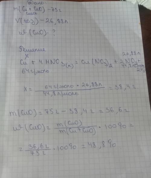 На смесь меди и оксида меди 2 массой 75г подействовали избытком концентрированной азотной кислоты. п