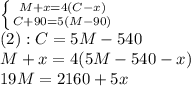 \left \{ {{M+x=4(C-x)} \atop {C+90=5(M-90)}} \right. \\ &#10;(2): C=5M-540 \\&#10; M+x=4(5M-540-x) \\&#10;19M=2160+5x \\ &#10;&#10;