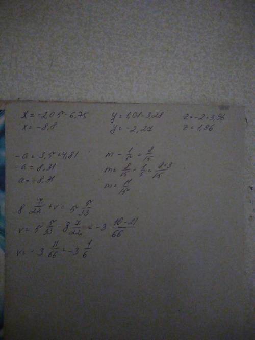 X+6,75=-2,05 3,28+y=1,01 z-3,96=-2 -4,81-a=3,5 m-одна пятая =- восемь пятнадцатых восемь целых семь