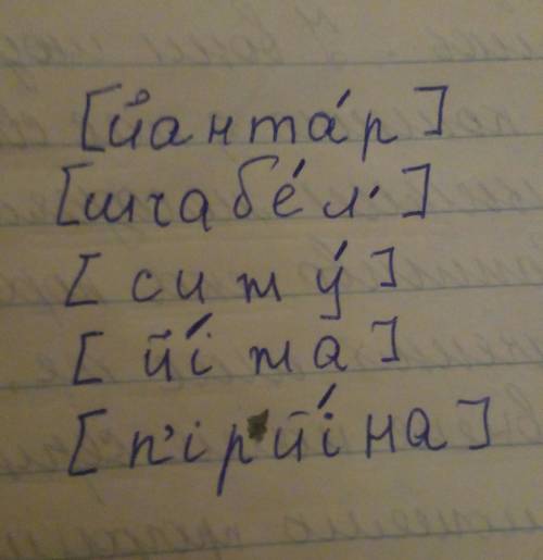 Умоляю люди добріе ответьте! фонетичний розбір слів янтар,щабель,сиджу,іжа,піріна