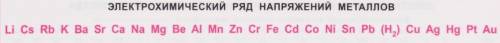 Упорядочить следующие элементы по свойствам металла и ускорению 1.mg 2.na 3. al 4. k