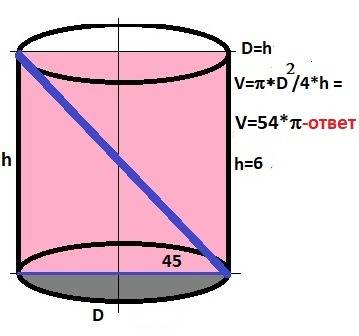 Знайдіть об'єм циліндра, твірна якого дорівнює 6 см, а діагональ осьового перерізу утворює з твірною