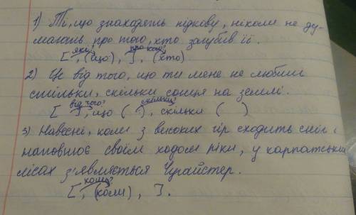 Дуже накреслити схему до речень і розставити розділові знаки: 1)ті що знаходять підкову ніколи не ду