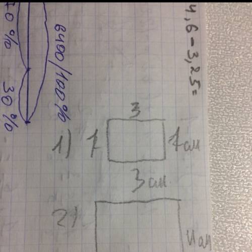 Начерти прямоугольник с наибольшей площадью,если его периметр 8см, 18 см?