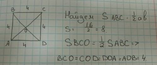 Начерти в тетради квадрат с длиной стороны 4 см. проведи его диагонали. вычислить площадь каждого по