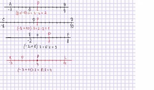 На координатной прямой точка p-центр симметрии для пары симметричных точек. найдите координату точки