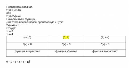 Найдите сумму всех целых значений х из промежутка убывания функции f(x)=2/3*x^3-4x^2+3 (ответ 10)