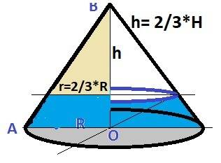 Чему равен объем налитой жидкости в конусообразном сосуде, если объем сосуда равен 270 мл, а уровень