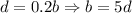 d=0.2b \Rightarrow b=5d