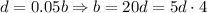 d=0.05b \Rightarrow b=20d=5d\cdot 4