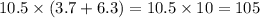 10.5 \times (3.7 + 6.3) = 10.5 \times 10 = 105