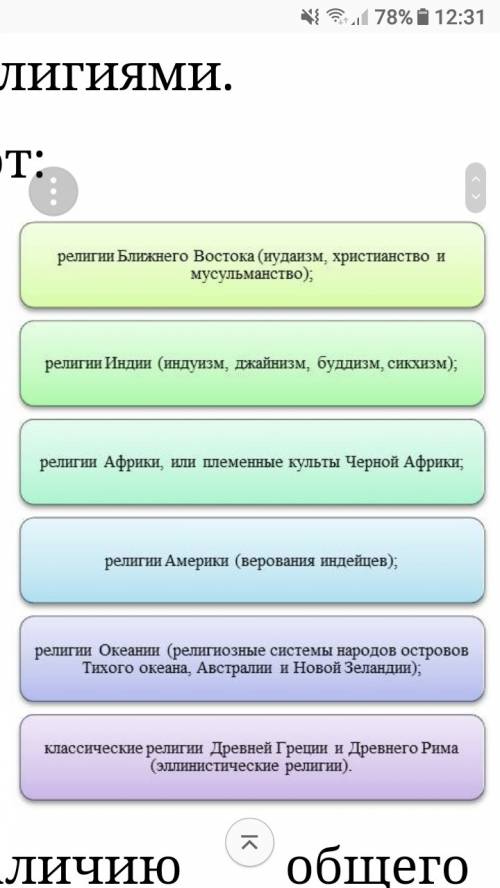 Назовите на какие группы делятся религии и объясните их основные принципы классификации