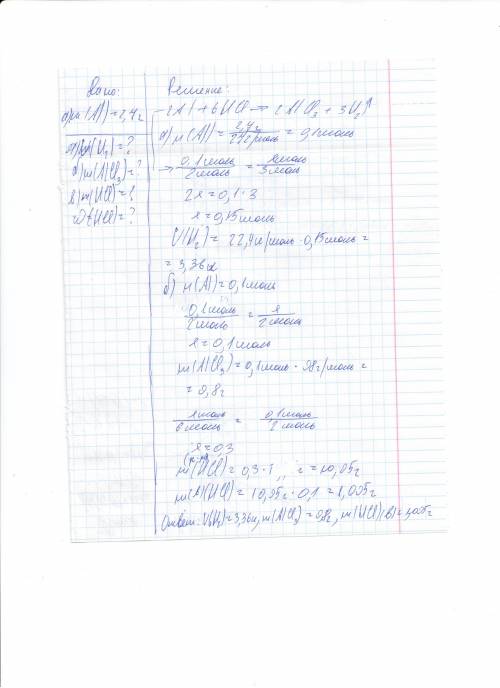 2al+6hcl=2alcl3+3h2 m(al)=2,7 г a) v(h2) (нормальные условия) б) m(alcl3) в) р-ра нсl, c w(hcl)=10%