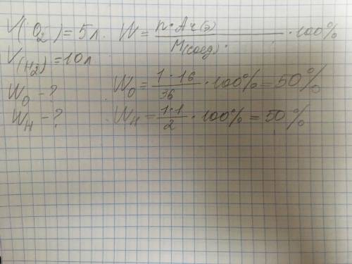 Смешали 5 л кислорода и 10 л водорода. найти объемную долю каждого газа в полученой смеси