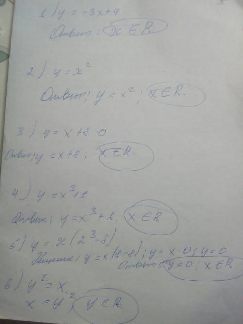 Задает ли функцию y от x формула: 1)y=-3x+4 2)y=x^2 3)y=x+8-0 4)y=x^3+1 5)y=x×(2^3-8) 6)y^2=x если ч