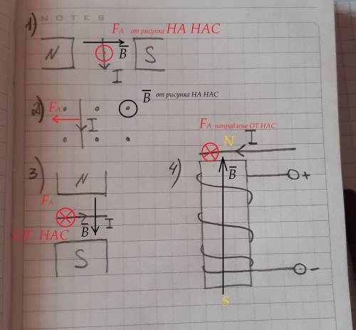 Определите направление силы ампера