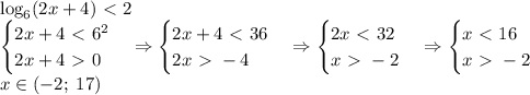 \log_6(2x+4)\ \textless \ 2\\\begin{cases}2x+4\ \textless \ 6^2\\2x+4\ \textgreater \ 0\end{cases}\Rightarrow\begin{cases}2x+4\ \textless \ 36\\2x\ \textgreater \ -4\end{cases}\Rightarrow\begin{cases}2x\ \textless \ 32\\x\ \textgreater \ -2\end{cases}\Rightarrow\begin{cases}x\ \textless \ 16\\x\ \textgreater \ -2\end{cases}\\x\in(-2;\;17)