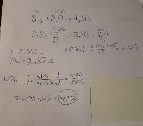 Решить по : 12 г оксида серы (vi) залили 20.6 г воды. в полученный раствор опустили гранулу цинка ма