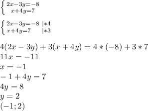 \left \{ {{2x-3y=-8} \atop {x+4y=7}} \right. \\ \\ \left \{ {{2x-3y=-8\ |*4} \atop {x+4y=7\ \ \ \ |*3}} \right. \\ \\ 4(2x-3y)+3(x+4y)=4*(-8)+3*7 \\ 11x=-11 \\ x=-1 \\ -1+4y=7 \\ 4y=8 \\ y=2 \\&#10;(-1;2)