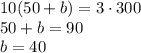 10(50+b)=3\cdot300&#10;\\\&#10;50+b=90&#10;\\\&#10;b=40