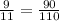 \frac{9}{11} = \frac{90}{110}