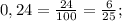 0,24= \frac{24}{100}= \frac{6}{25};