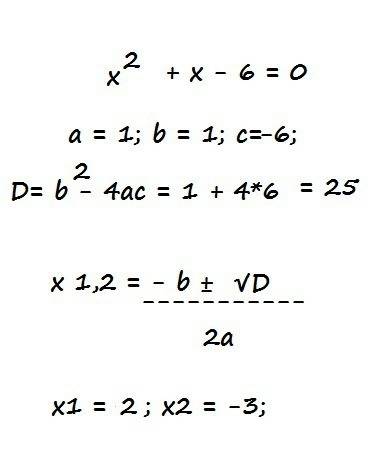 Решите графическое уравнение -x^2-x+6=0