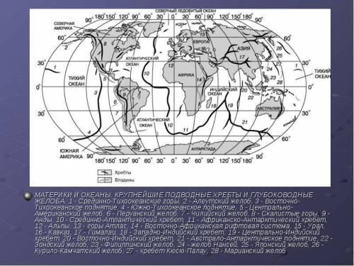 Пользуясь картой океанов назовите 1.срединно океанические хребты атлантического, индийского и тихого