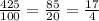 \frac{425}{100} = \frac{85}{20} = \frac{17}{4}