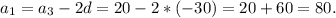 a_1=a_3-2d=20-2*(-30)=20+60=80.