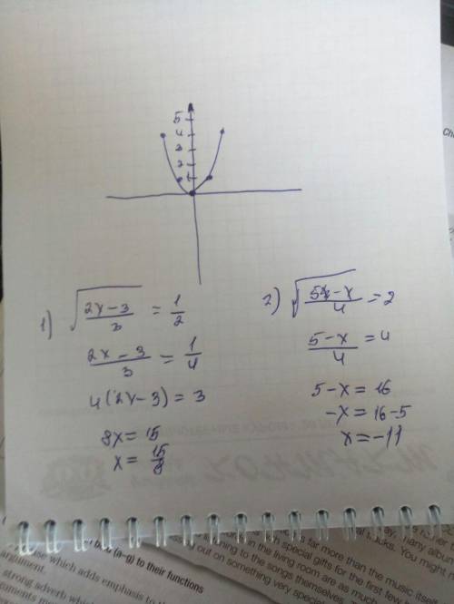 1)корень из 2х-3/3=1/2 2)корень из 5-х/4=2