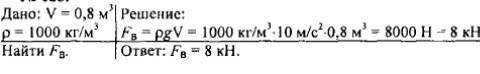 Вычислите выталкивающу силу,действующую на мраморную плиту, которая при полном погружение в воду выт