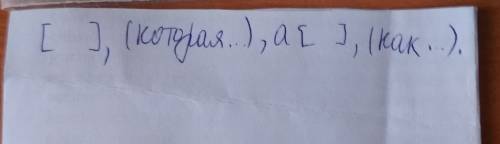 Яхочу моих друзей об опасности, которая давно уже их подстерегает, а они даже не подозревают о ней,