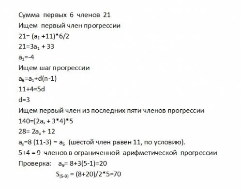 Сумма первых пяти членов конечной арифметической прогрессии равна 10, а сумма последних пяти членов