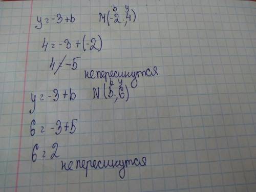 Найти значение b, функция y=-3+b проходит через точку 1) м(-2; 4) и n(5; 6) с объяснение