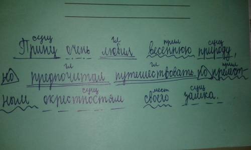 Принц любил весеннюю природу, но предпочитал путешествовать по прелестным окрестностям своего замка.