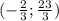 (- \frac{2}{3}; \frac{23}{3})