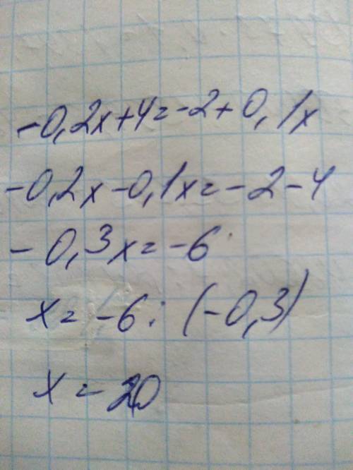 решите такое: -0.2х + 4 = -2 + 0.1х