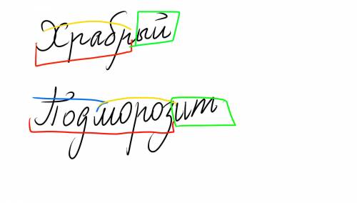 Разбор по составу слова храбрый , красота , подморозит , маленький .