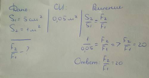 Площадь малого поршня (1) равна 5 см2, а площадь большого поршня (2) — 1 м2. поршни находятся в равн