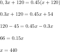 \displaystyle 0,3x+120=0.45(x+120)\\\\0.3x+120=0.45x+54\\\\120-45=0.45x-0.3x\\\\66=0.15x\\\\x=440