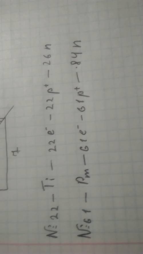 Определите количество протонов электронов и нейтронов в атомах элементов с порядковым №22; 61