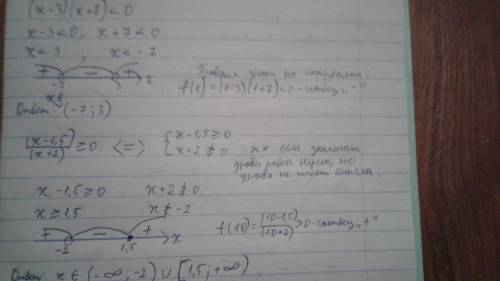 Решите неравенство методом интервалов: (х-3)(х+7)< 0 (х-1,5)/(х+2)> =0